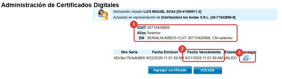 Detalle del certificado: CUIT, Alias, DN, Fecha Vencimiento y Descargar