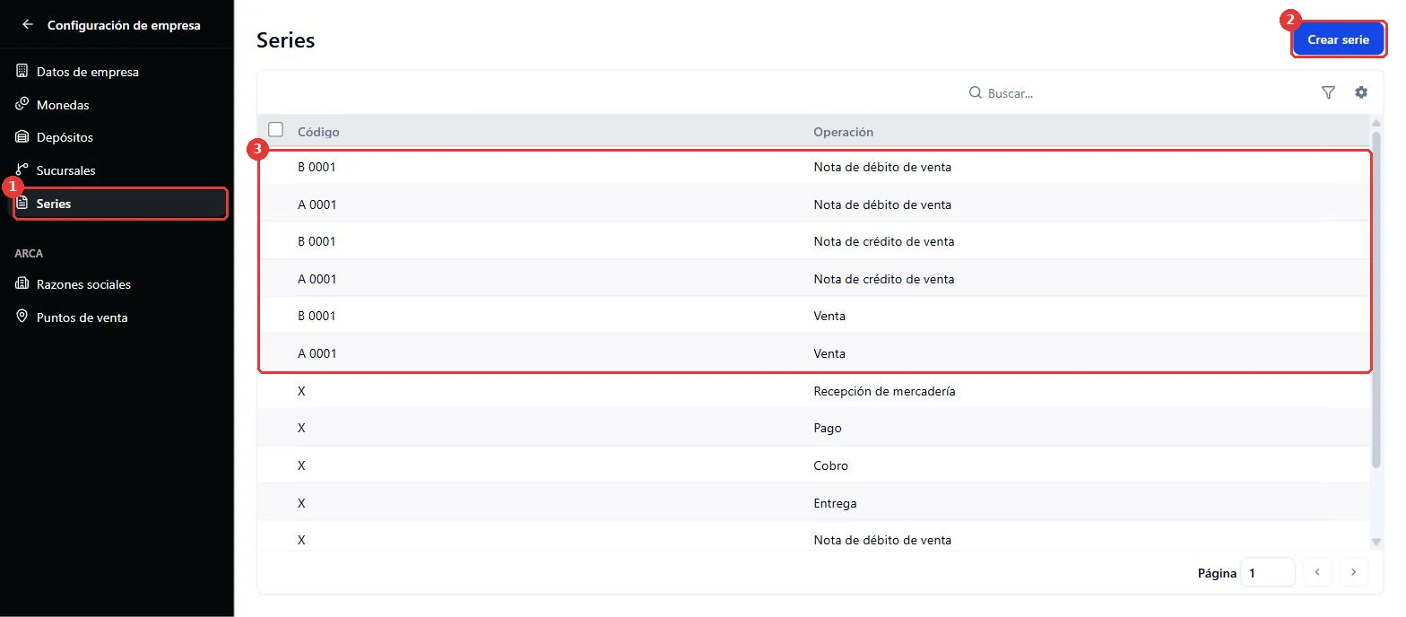 Empresa, Series: las seis series A 0001 y B 0001 con sus operaciones